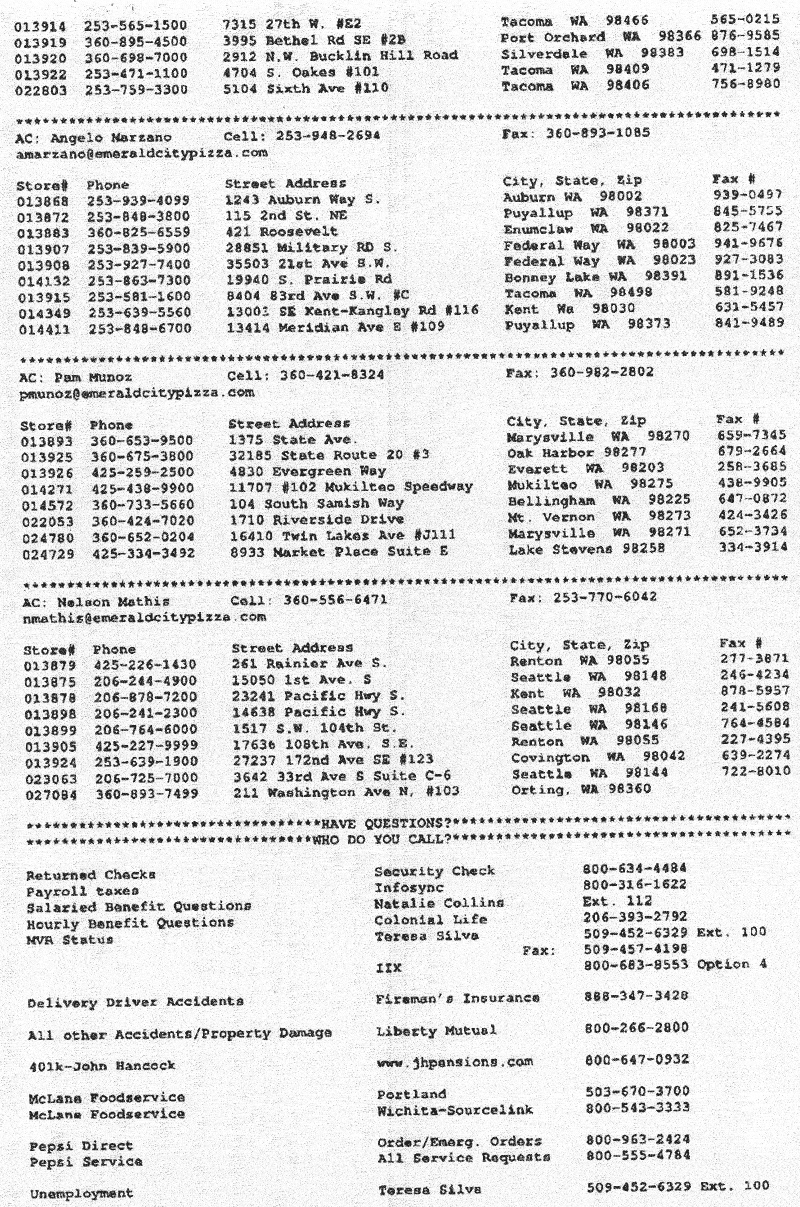 Emerald Citty Pizza Hut Contacts, Emails, Phone Numbers