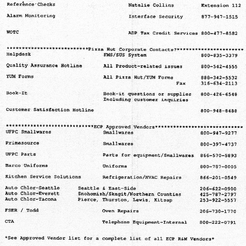 Emerald Citty Pizza Hut Contacts, Emails, Phone Numbers